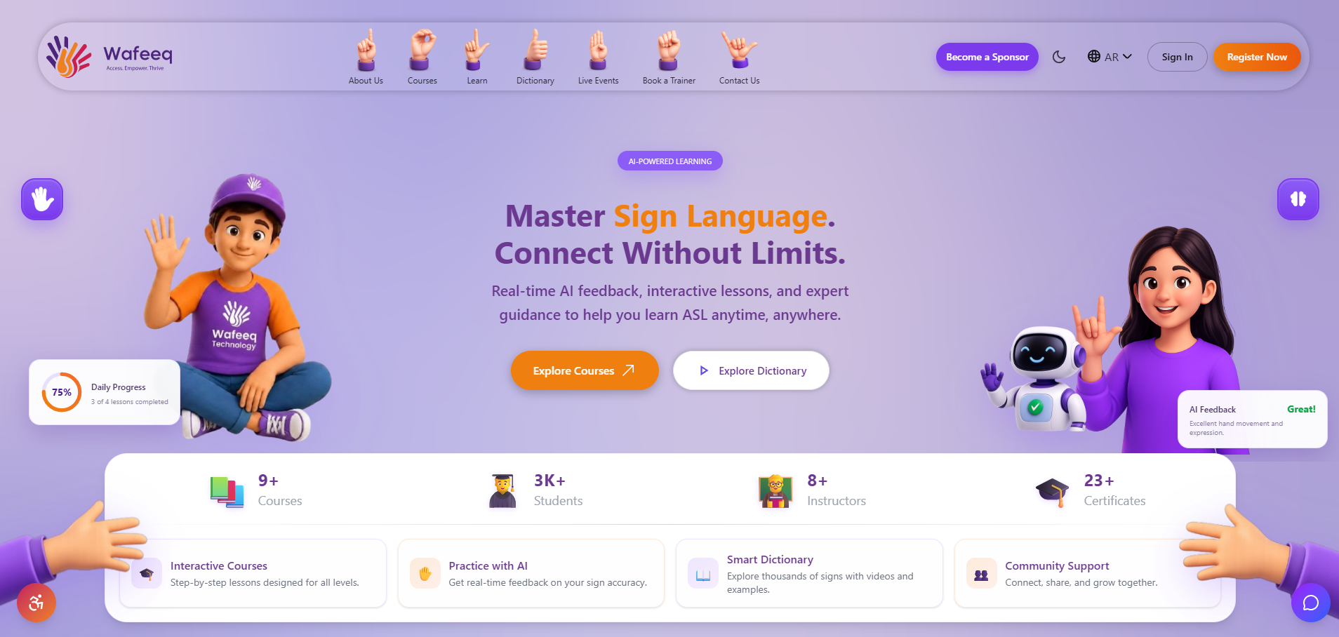 Case study visual