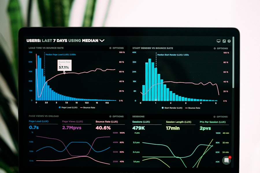 Marketing Automation